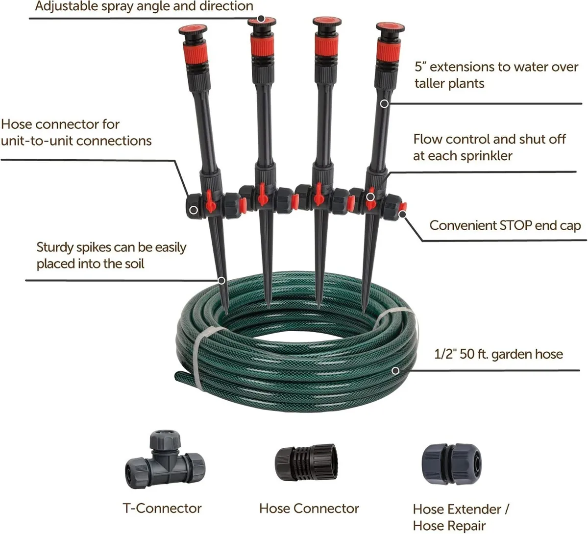Multi-Adjustable Flex Design Above Ground - Image 3