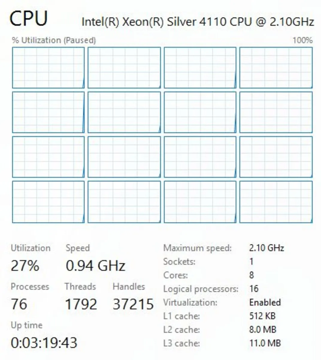 Dell PowerEdge R640 1U Server - Image 4