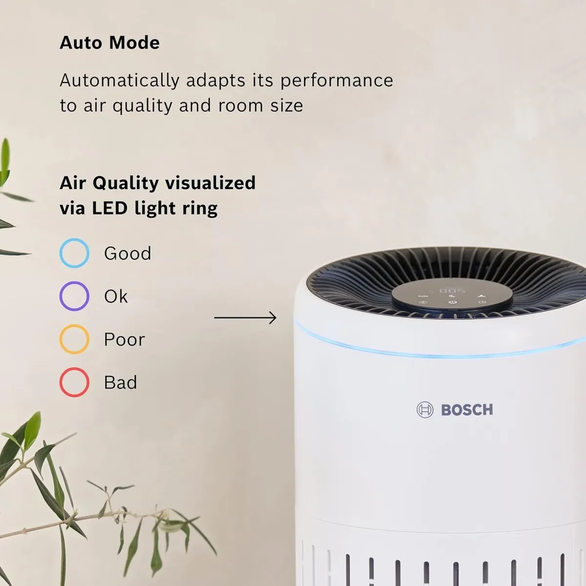 Bosch Air Purifier for Rooms Up to 37.5 - Image 3