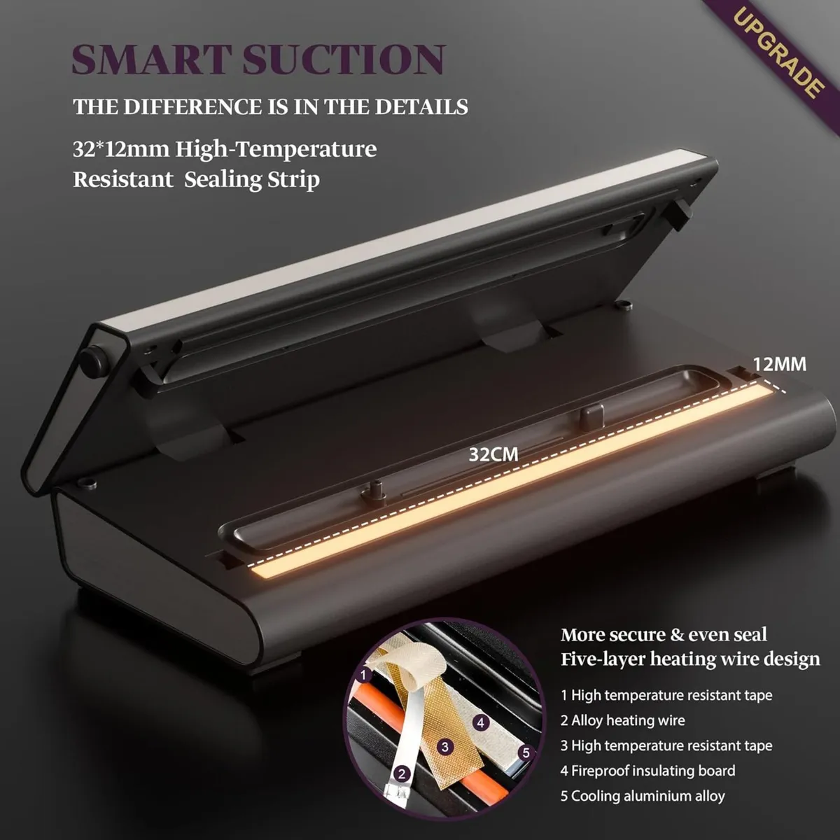 6in1 Vacuum Sealer Dry Moist Modes 2 Bag - Image 4