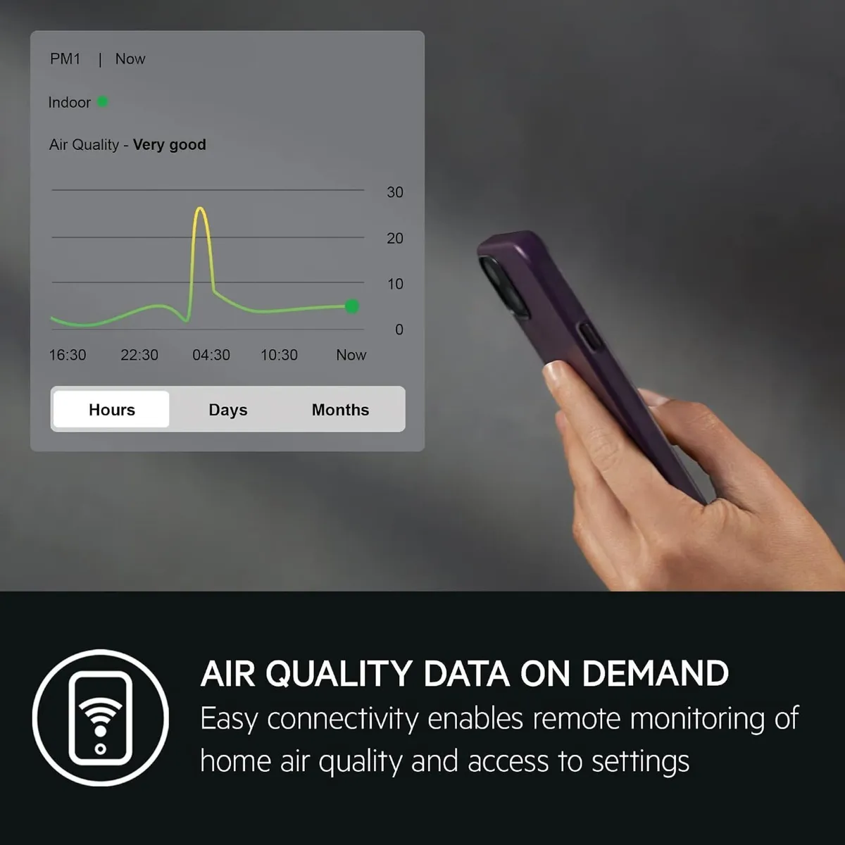 Pure Compact Air Purifier for Home Connected - Image 4