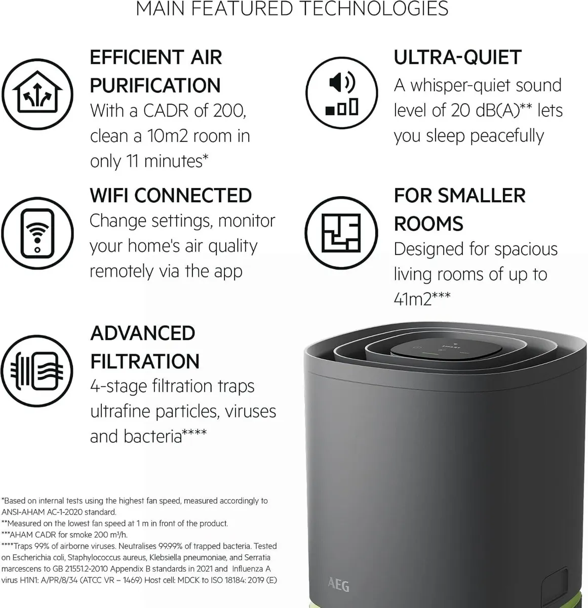 Pure Compact Air Purifier for Home Connected - Image 2