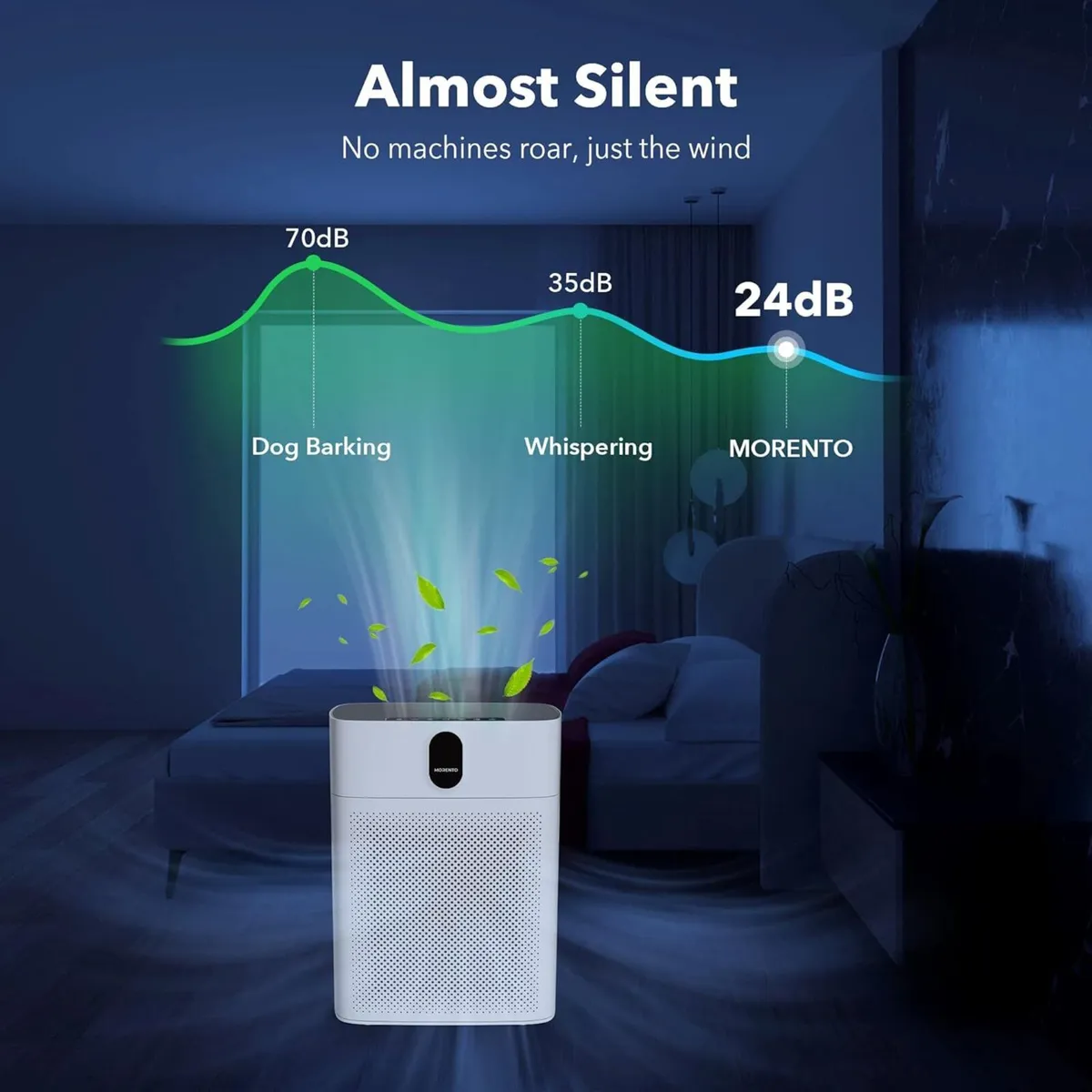 Air Purifier Double-Sided Inlet 24db Sleep Mode - Image 4