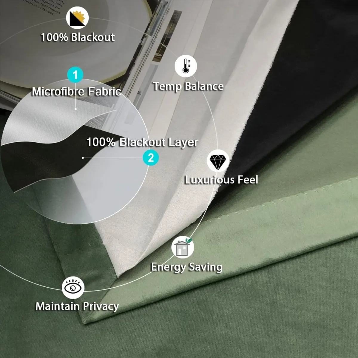 Super Soft Velvet Curtains Sage 100% Blackout - Image 3