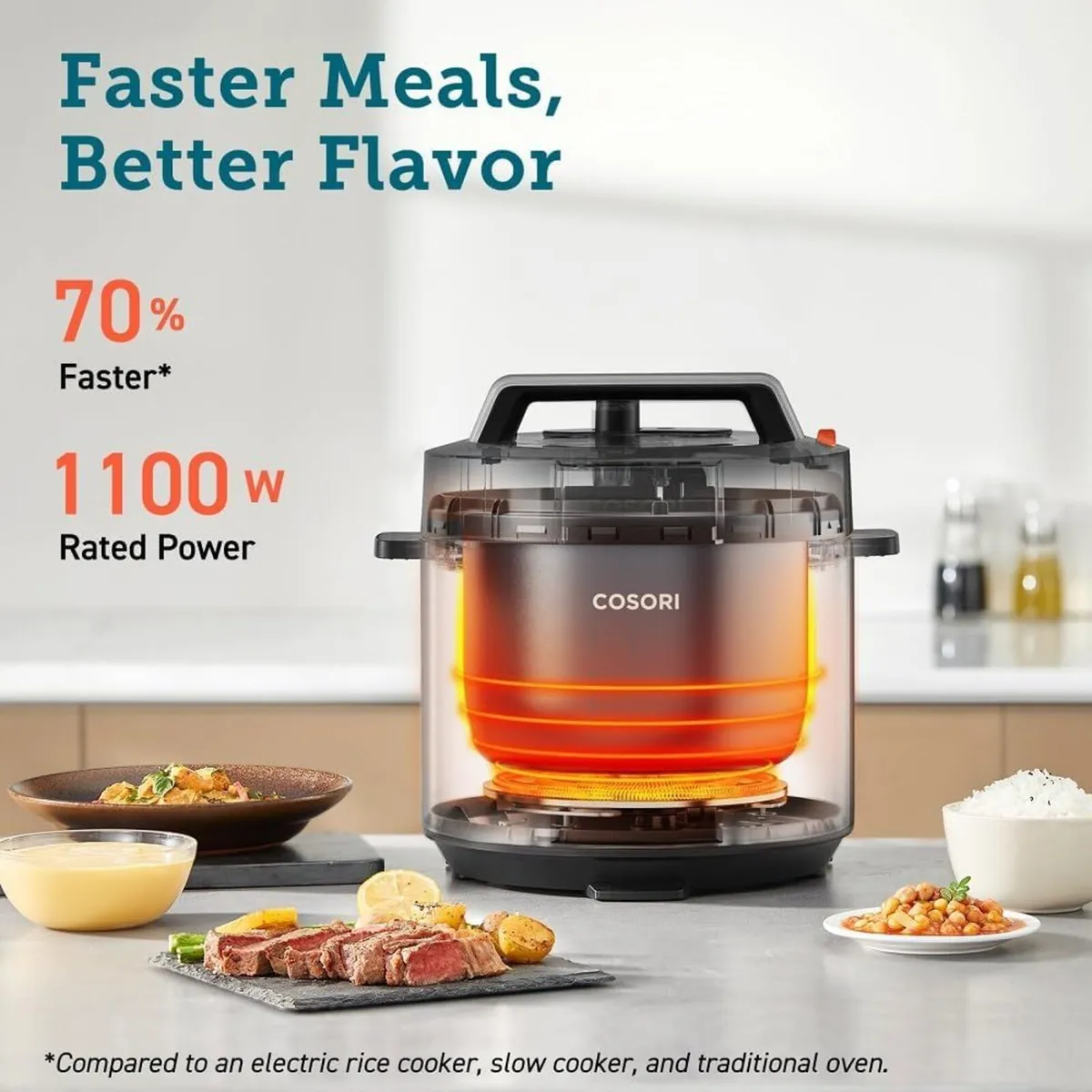 Electric Pressure Multi Cooker 5.7L Ceramic - Image 3