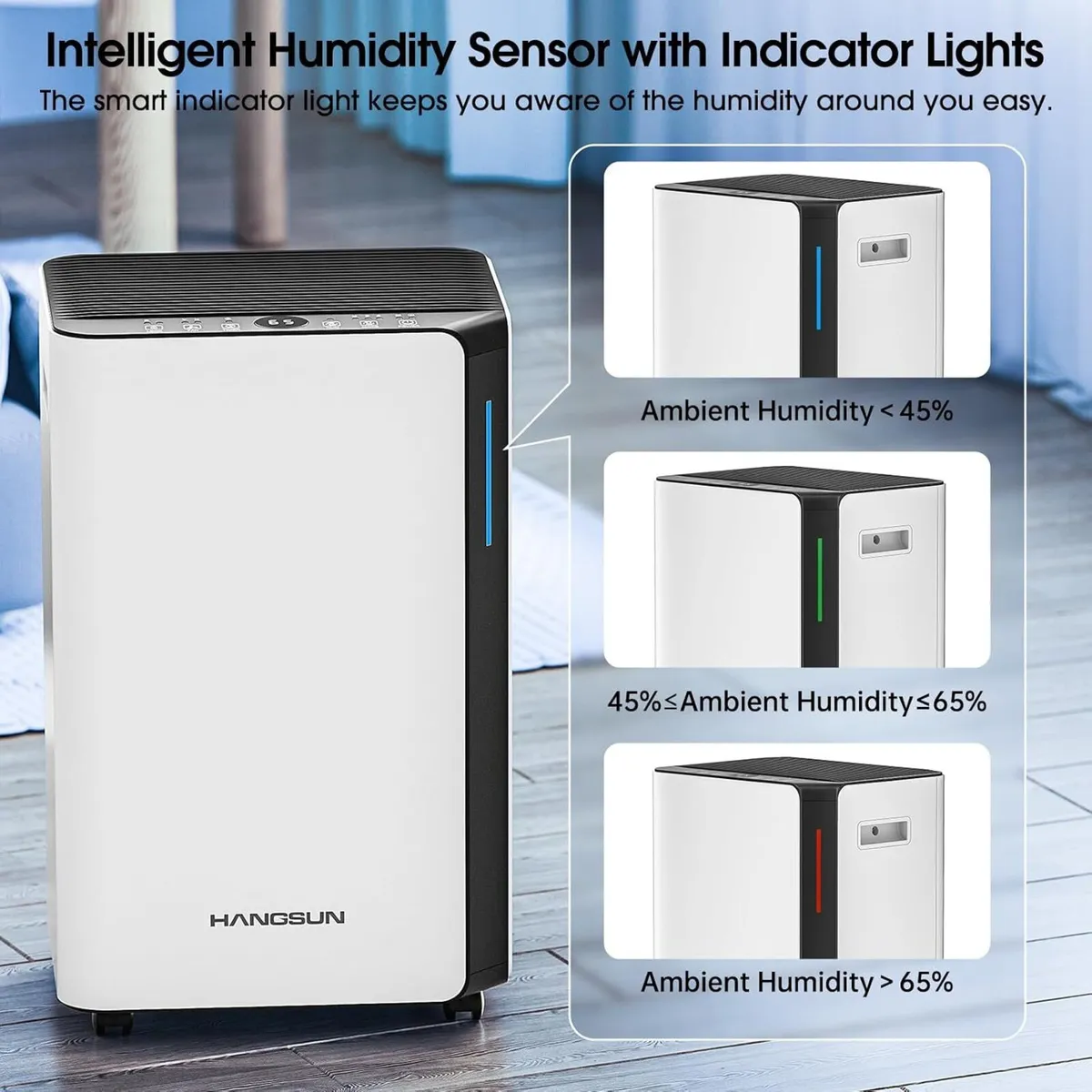 20L Day Dehumidifiers for Home Dehumidifier - Image 3