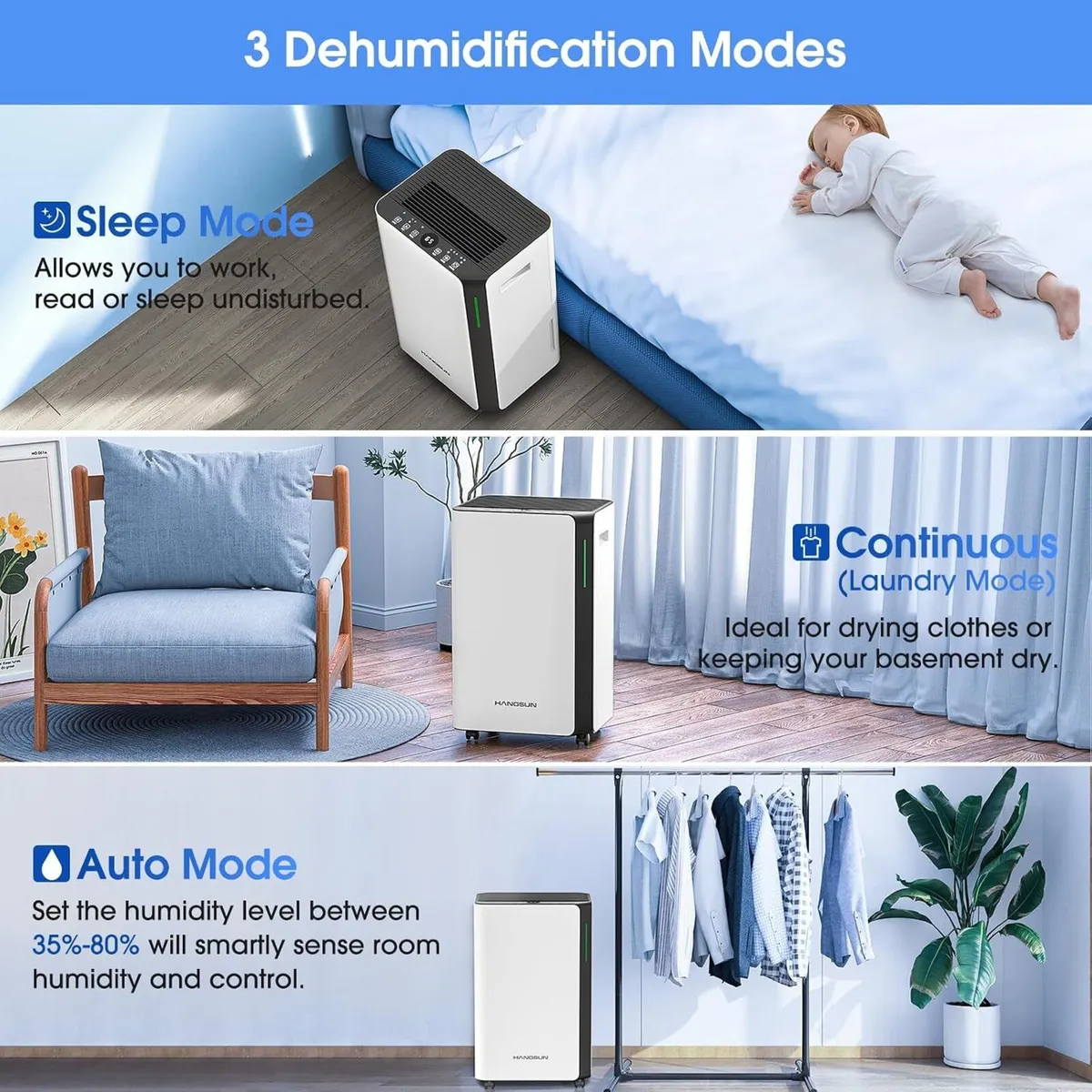 20L Day Dehumidifiers for Home Dehumidifier - Image 4