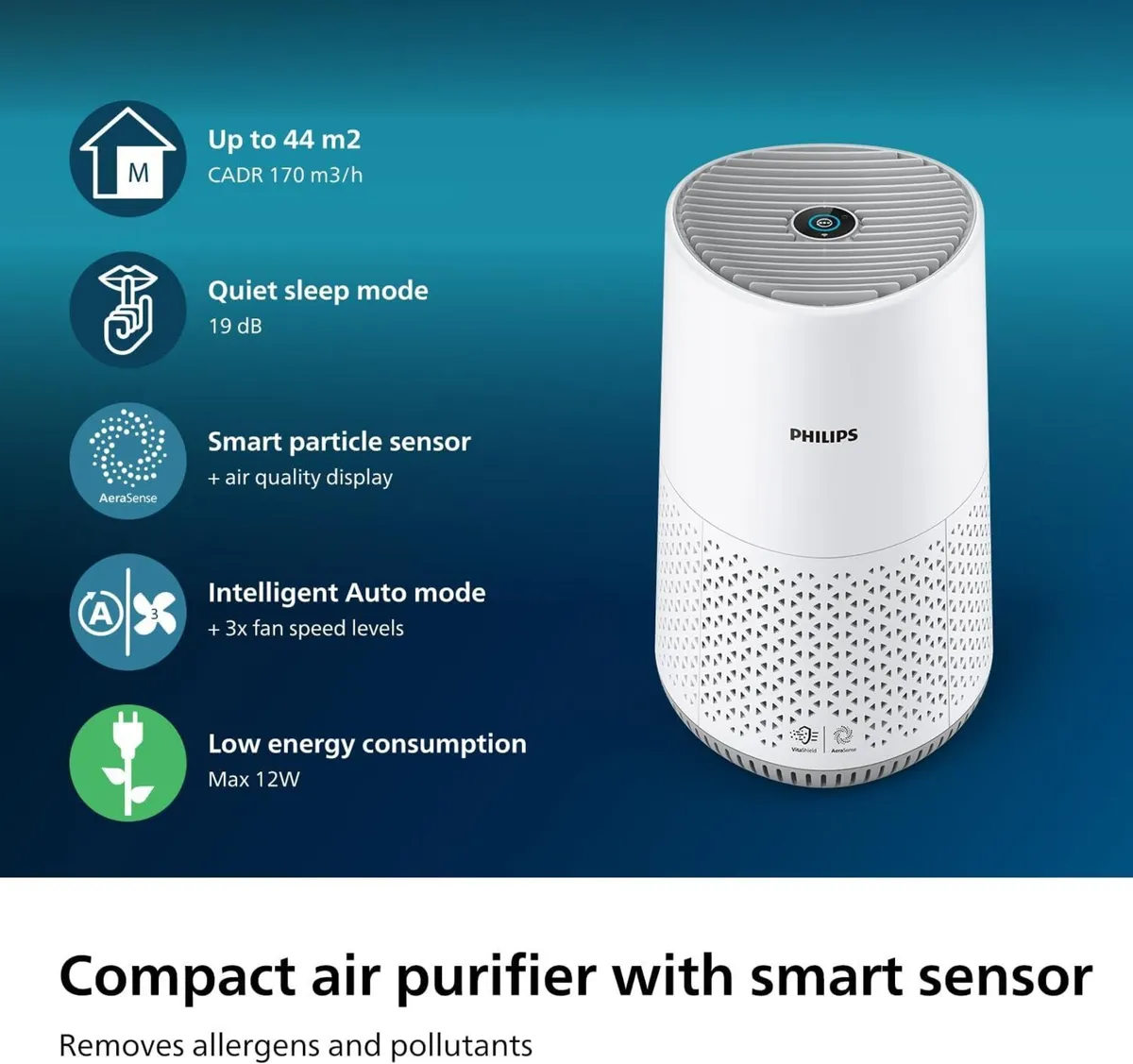 Air Purifier 600 Series Hepa Covers 44m² App - Image 2