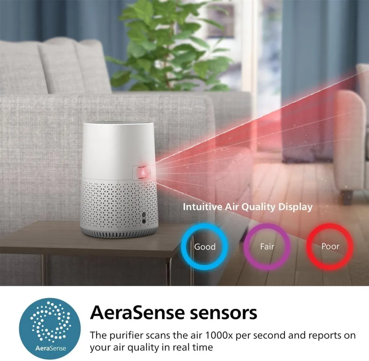 Air Purifier 600 Series Hepa Covers 44m² App - Image 3