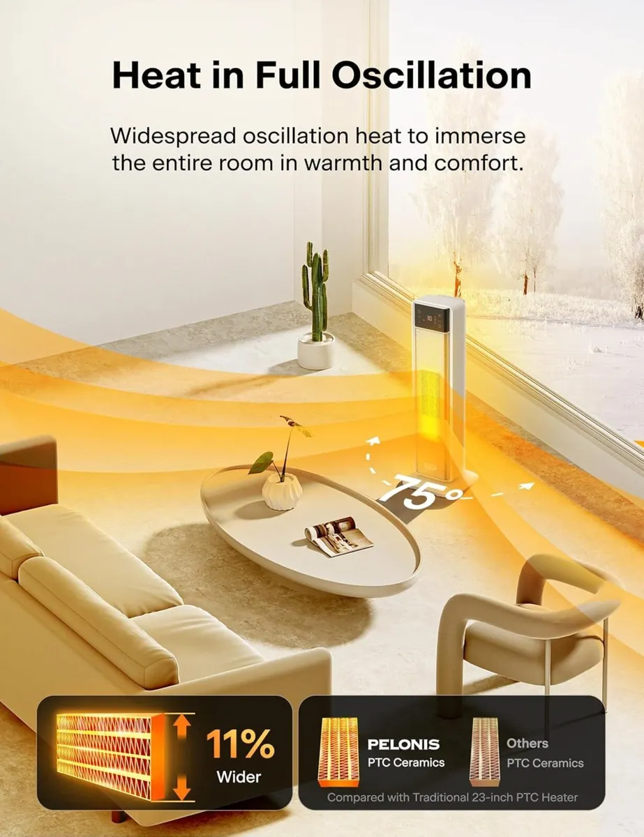 Electric Heater 2000W Energy Efficient Silent - Image 3
