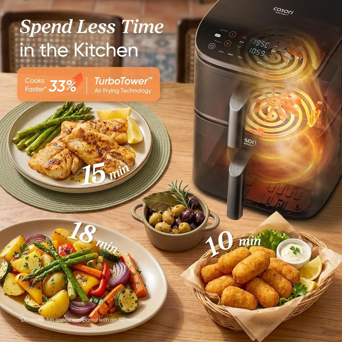 Turboblaze Air Fryer 6L Dc Motor - Image 4