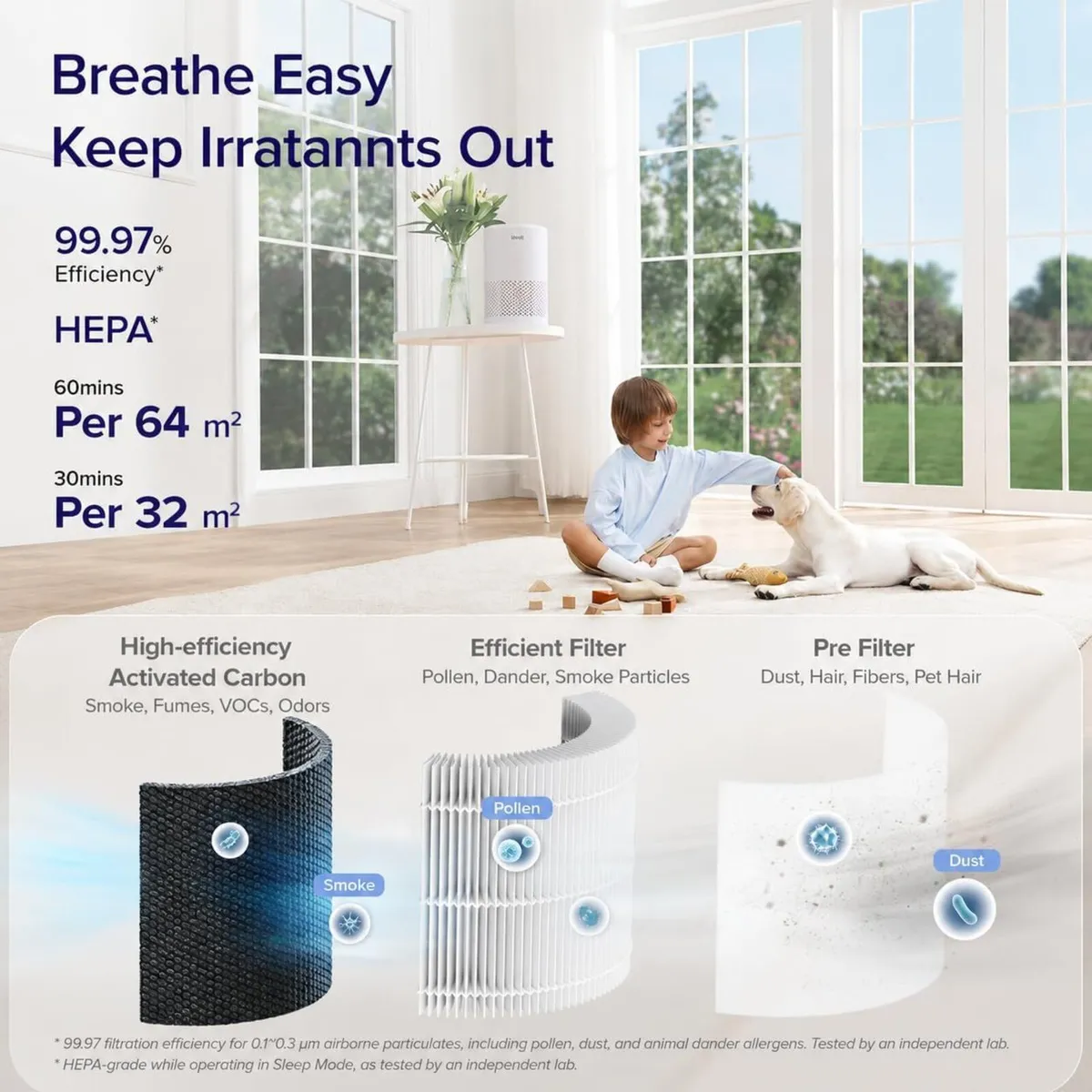Smart Hepa Air Purifier for Bedroom Home 64m - Image 2