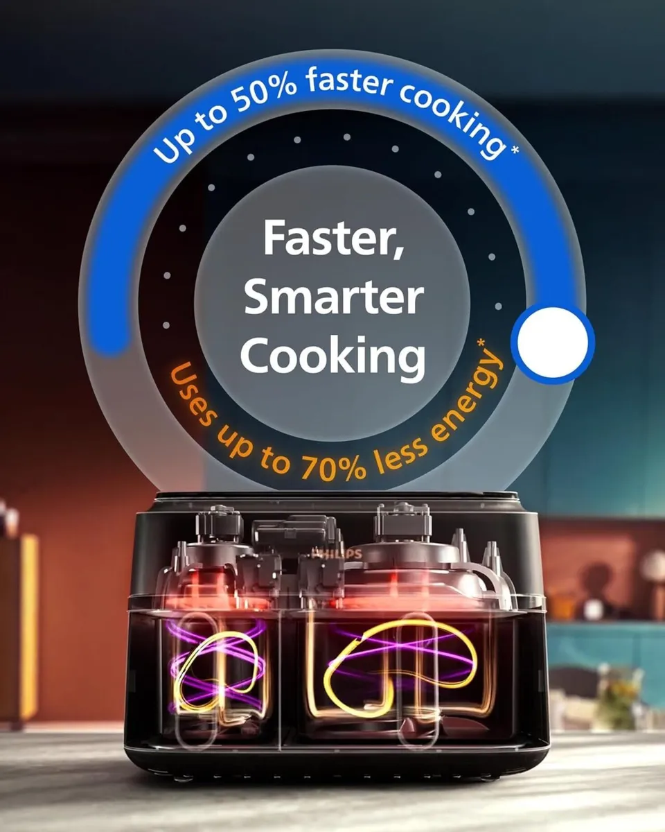 Air Fryer Series Dual Basket 9L Family Sized - Image 4
