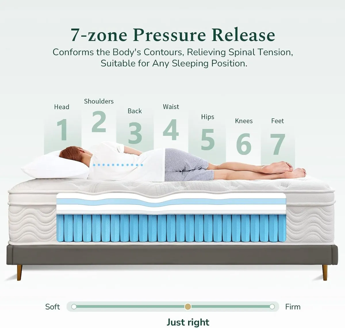Mattress 10.2in Hybrid Pocket Sprung Medium Firm - Image 3