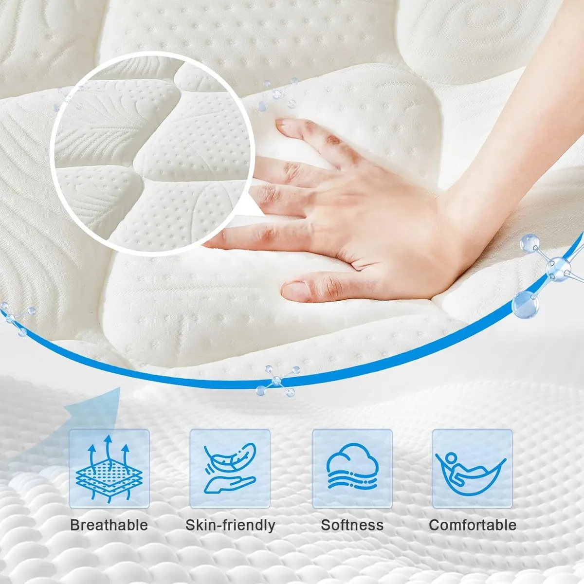 Mattress 10 Inch Hybrid with Breathable Memory - Image 3