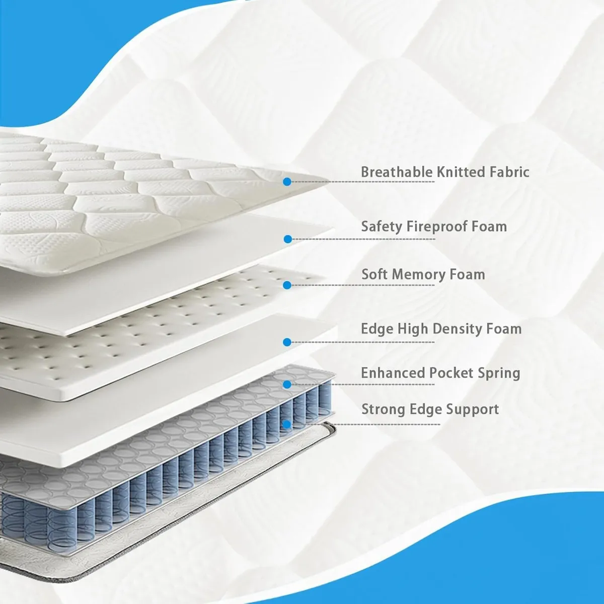 Mattress 10 Inch Hybrid with Breathable Memory - Image 4