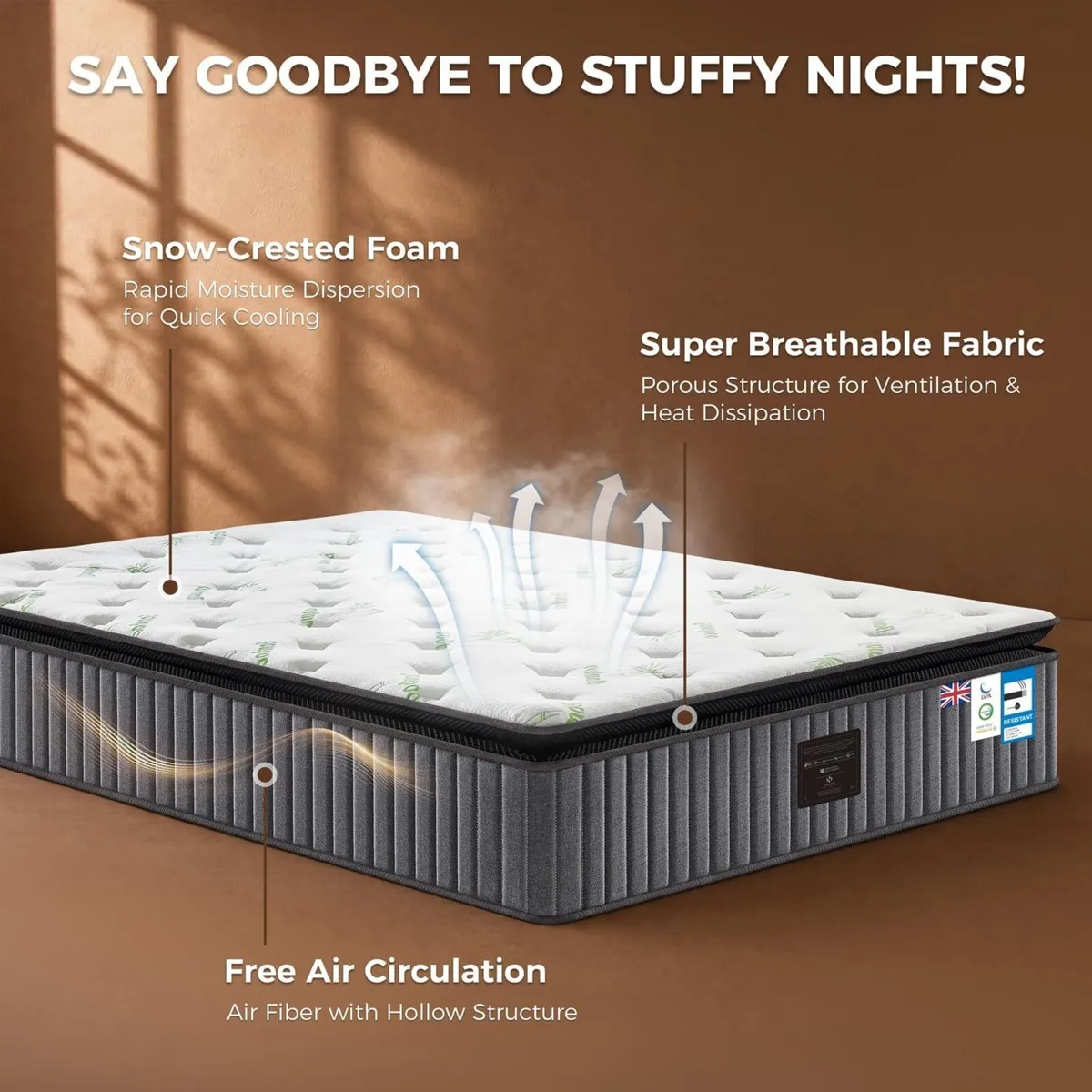 Luxe Pillow Top Mattress Orthopaedic Hybrid - Image 2