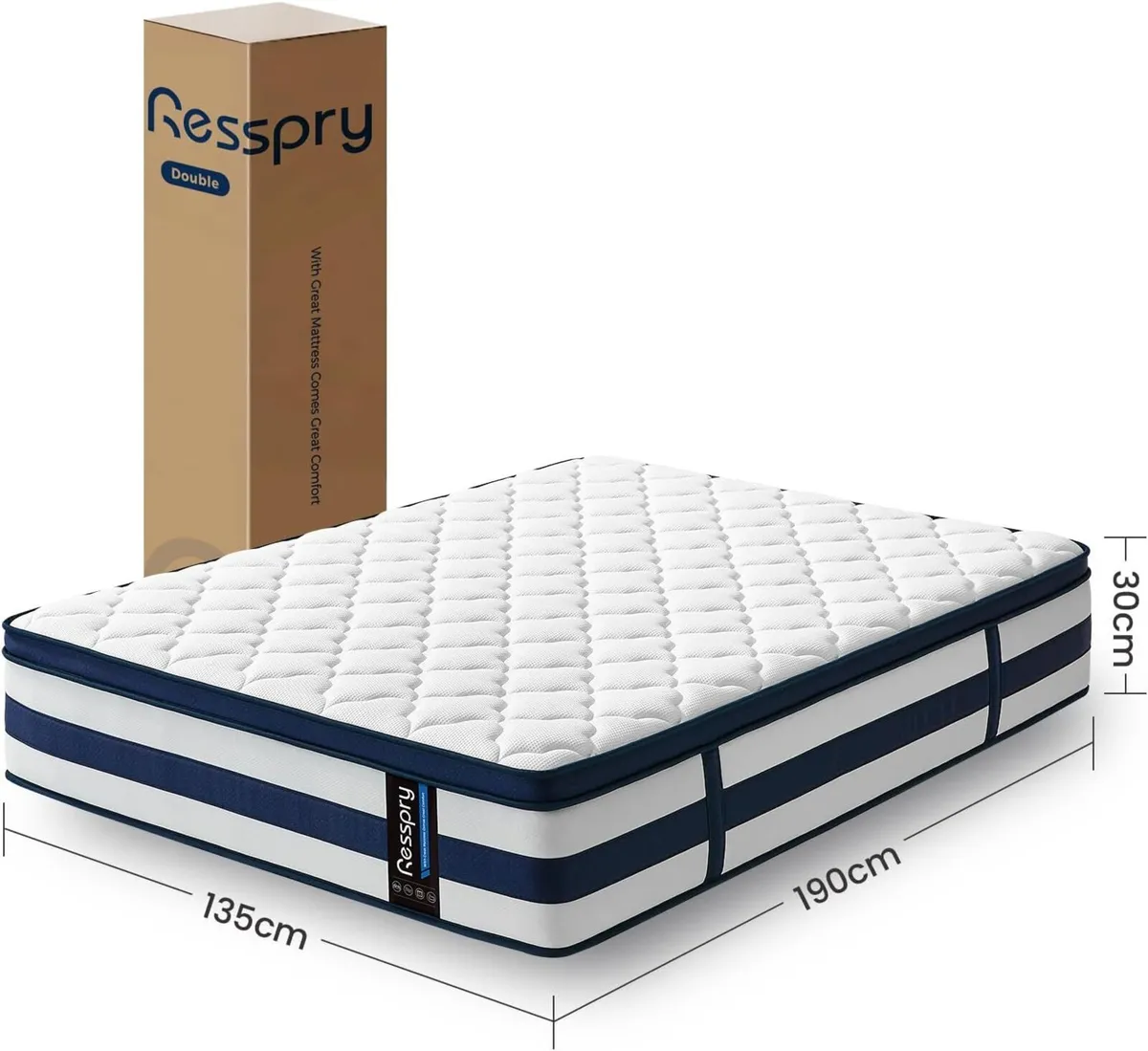 Mattress Memory Foam Srpung 12 Inch Hybrid - Image 2