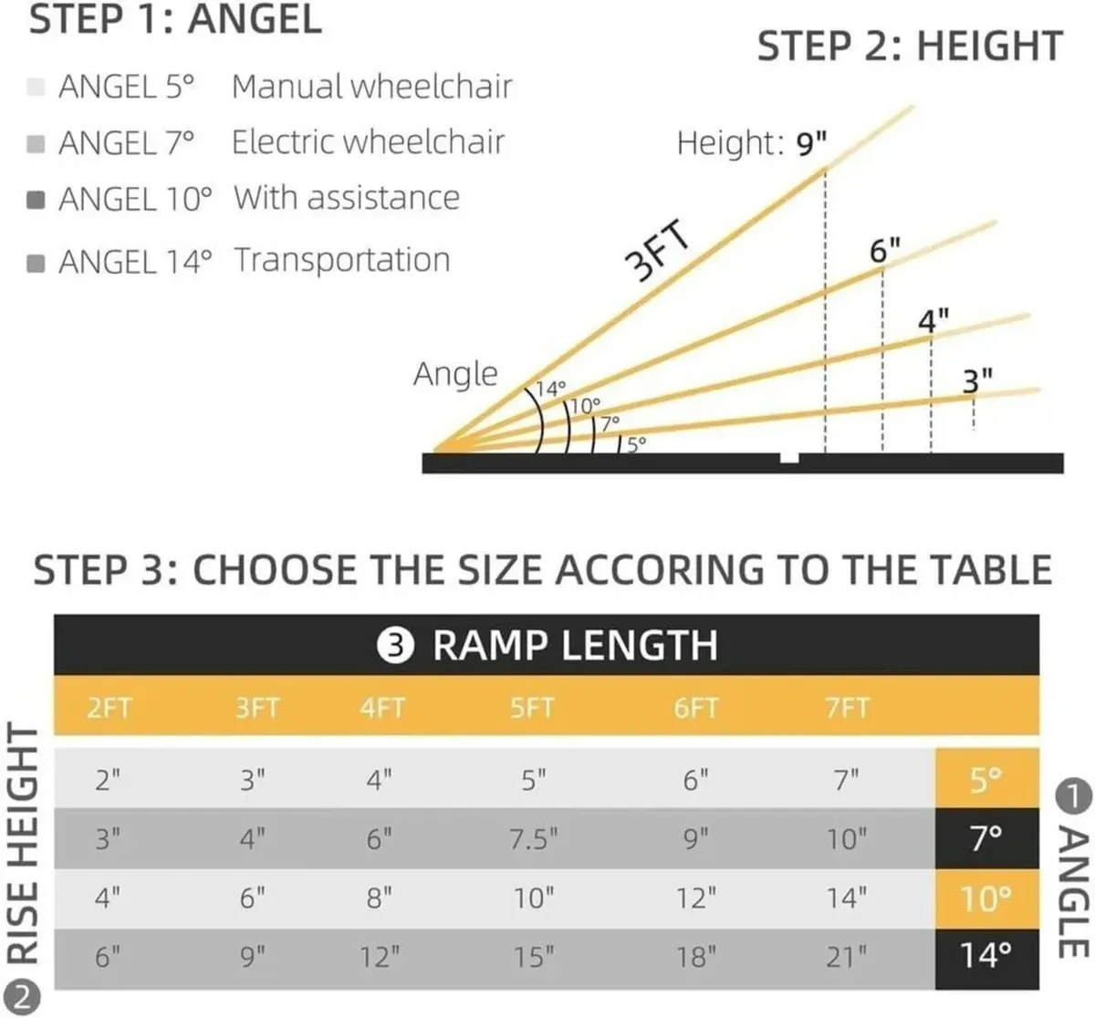 3FT Portable Folding Aluminium Access Ramp - Image 4