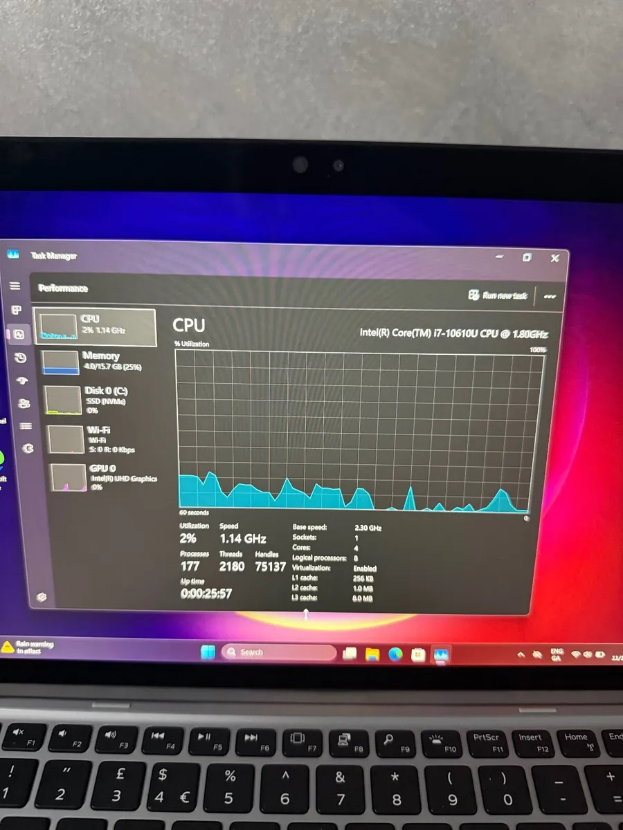 Dell Latitude 7210 2in1 Laptop i7/16GB/512SSD/FHD - Image 4
