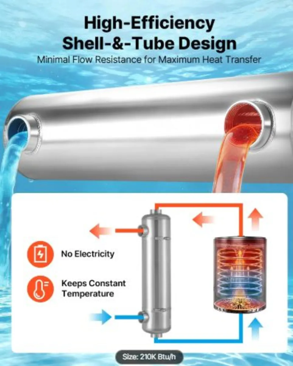 Pool Heat Exchanger, 210K BTU Swimming Pool Heater - Image 3