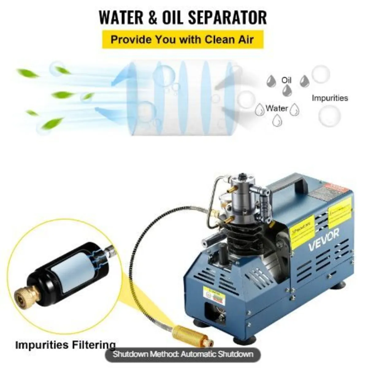 High Pressure Compressor - Image 4