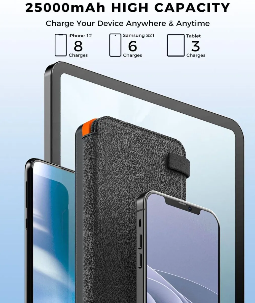 ADDTOP 25,000mAh Solar Power Bank – Brand New - Image 2