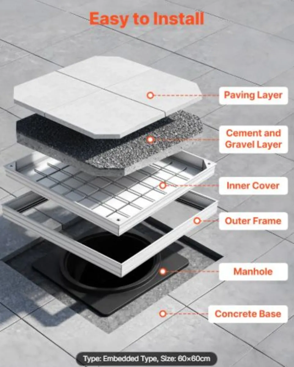 Manhole Cover with Frame, 600 x 600mm Invisible - Image 4