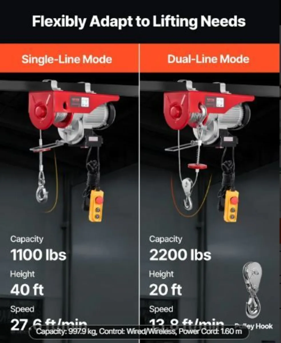 Electric Hoist Crane Winch 997.9 kg 9997.4 cm - Image 2