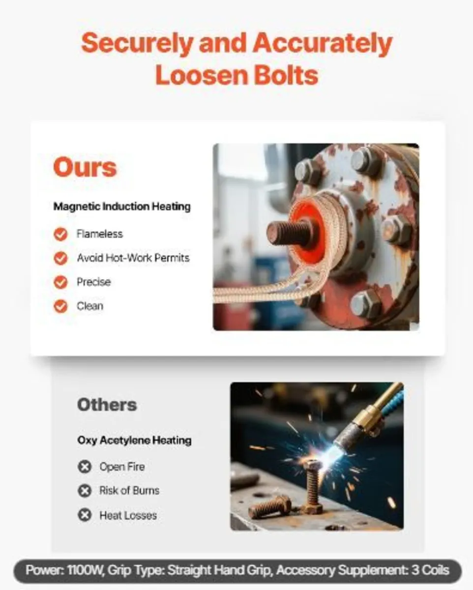 Induction Heater Bolt Removal, 1100W 230V - Image 4