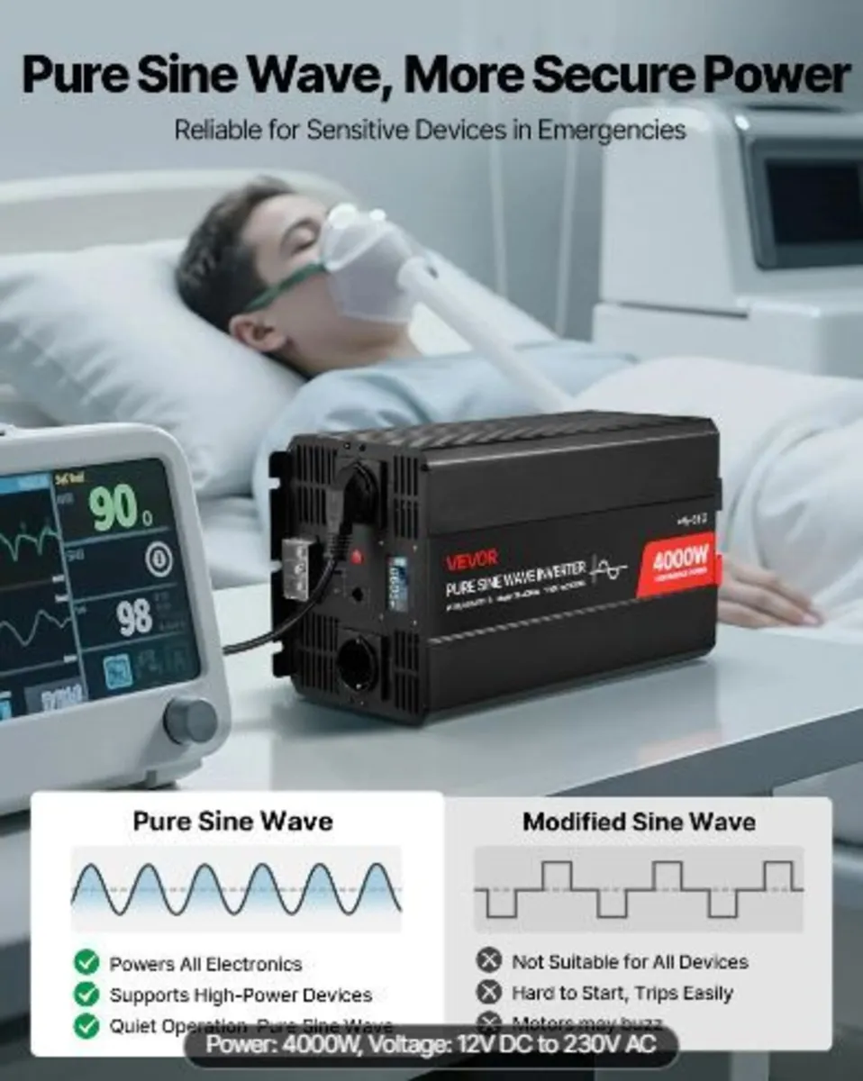 4000W Power Inverter, 12V DC to 230V - Image 1