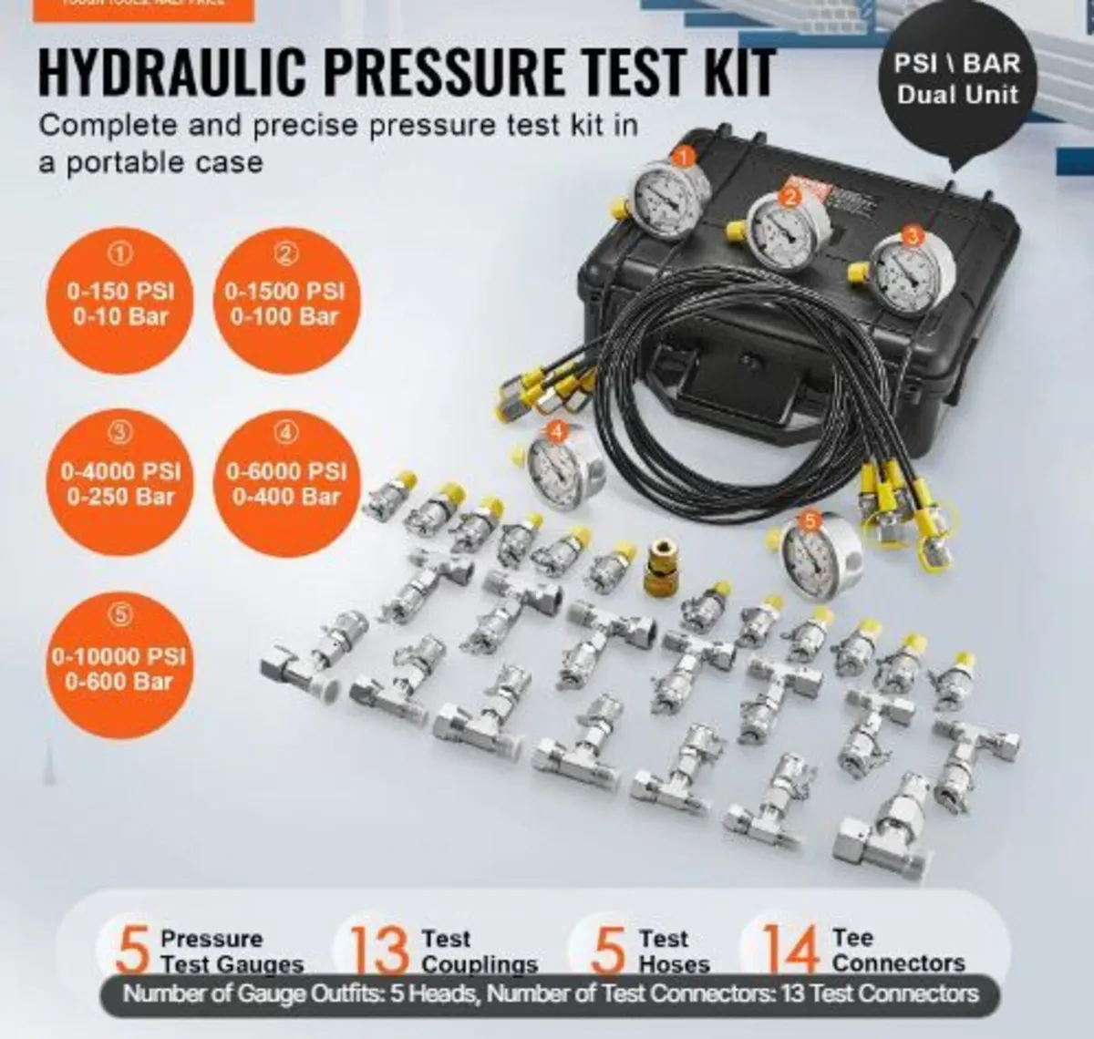 Hydraulic Pressure Test Kit - Image 1