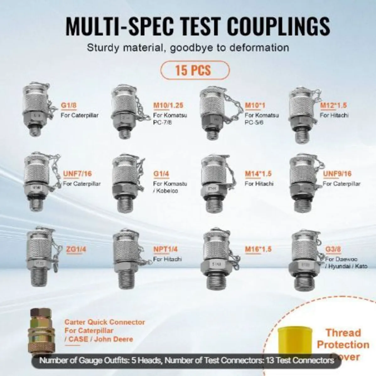 Hydraulic Pressure Test Kit - Image 2