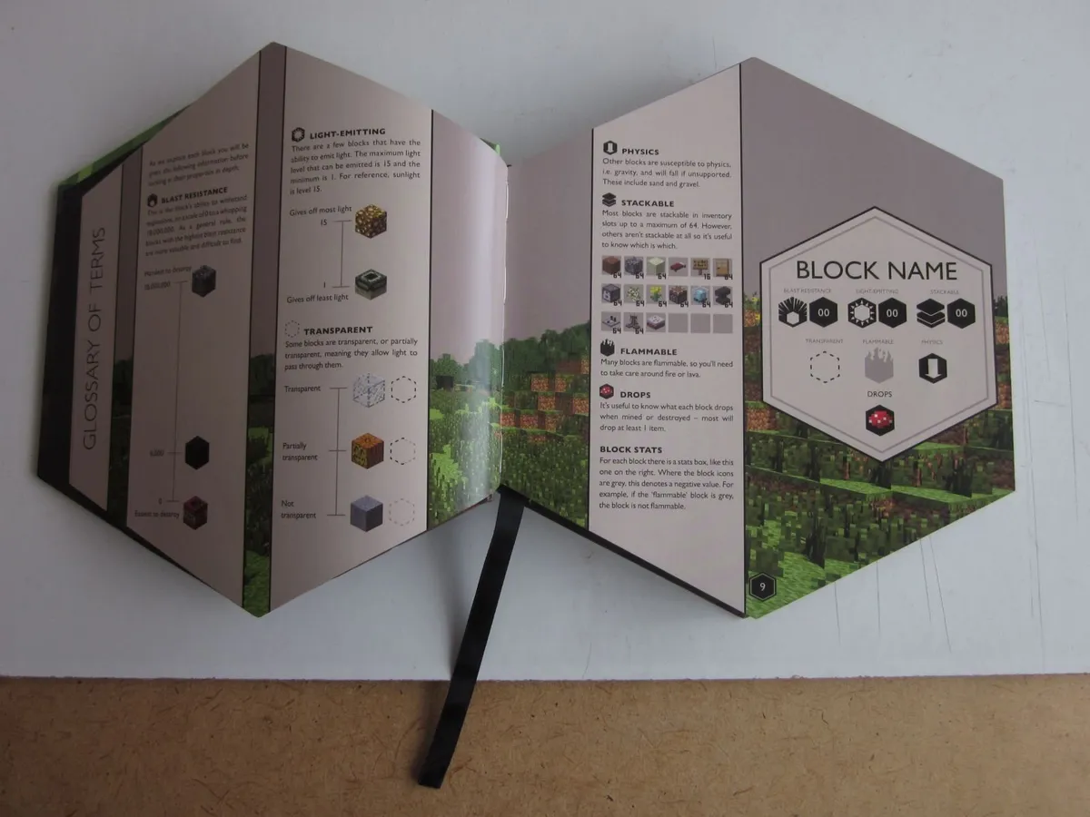 Minecraft Blockopedia: An Official Minecraft Book - Image 3