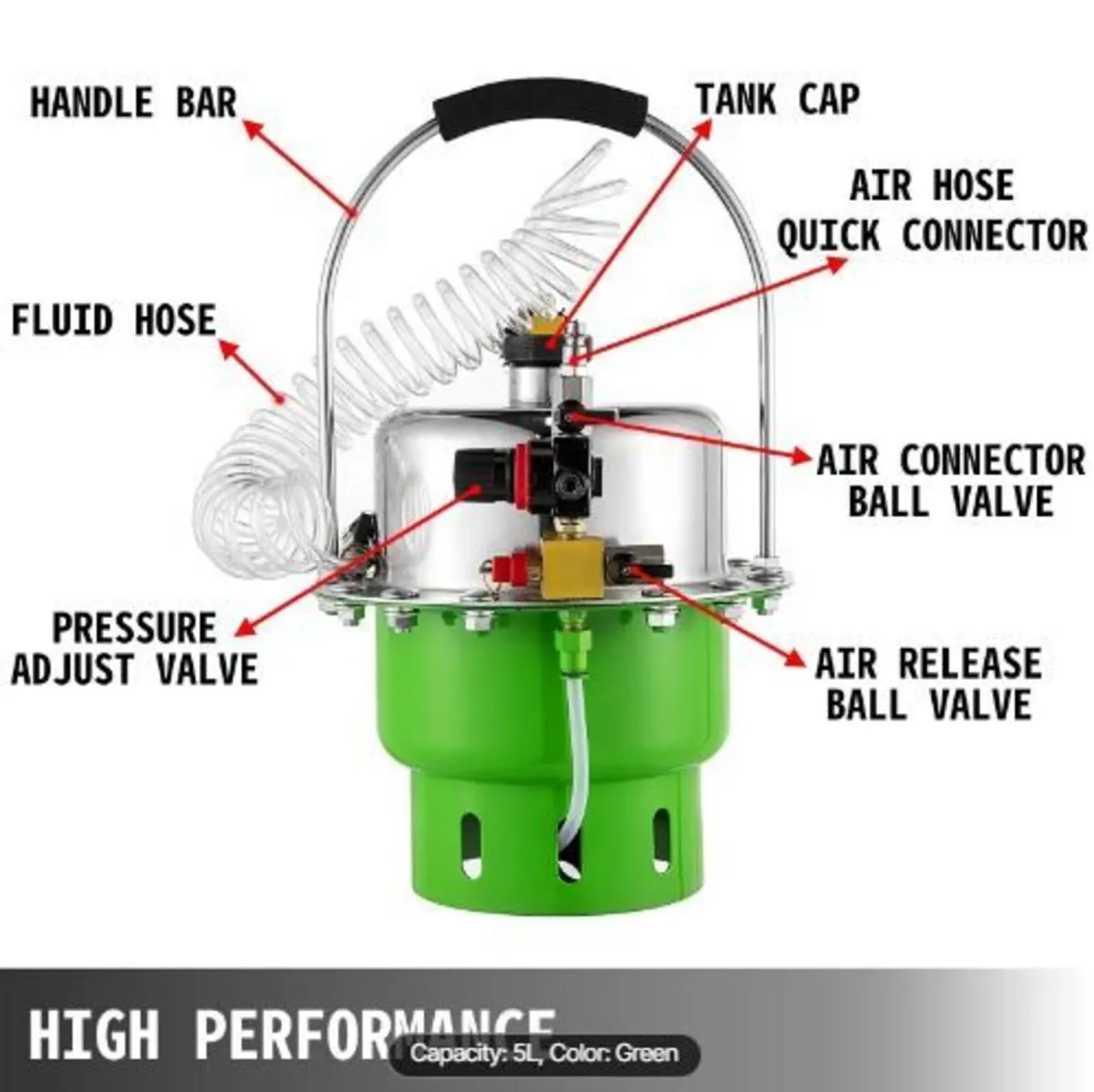 Pneumatic Air Pressure Bleeder - Image 1