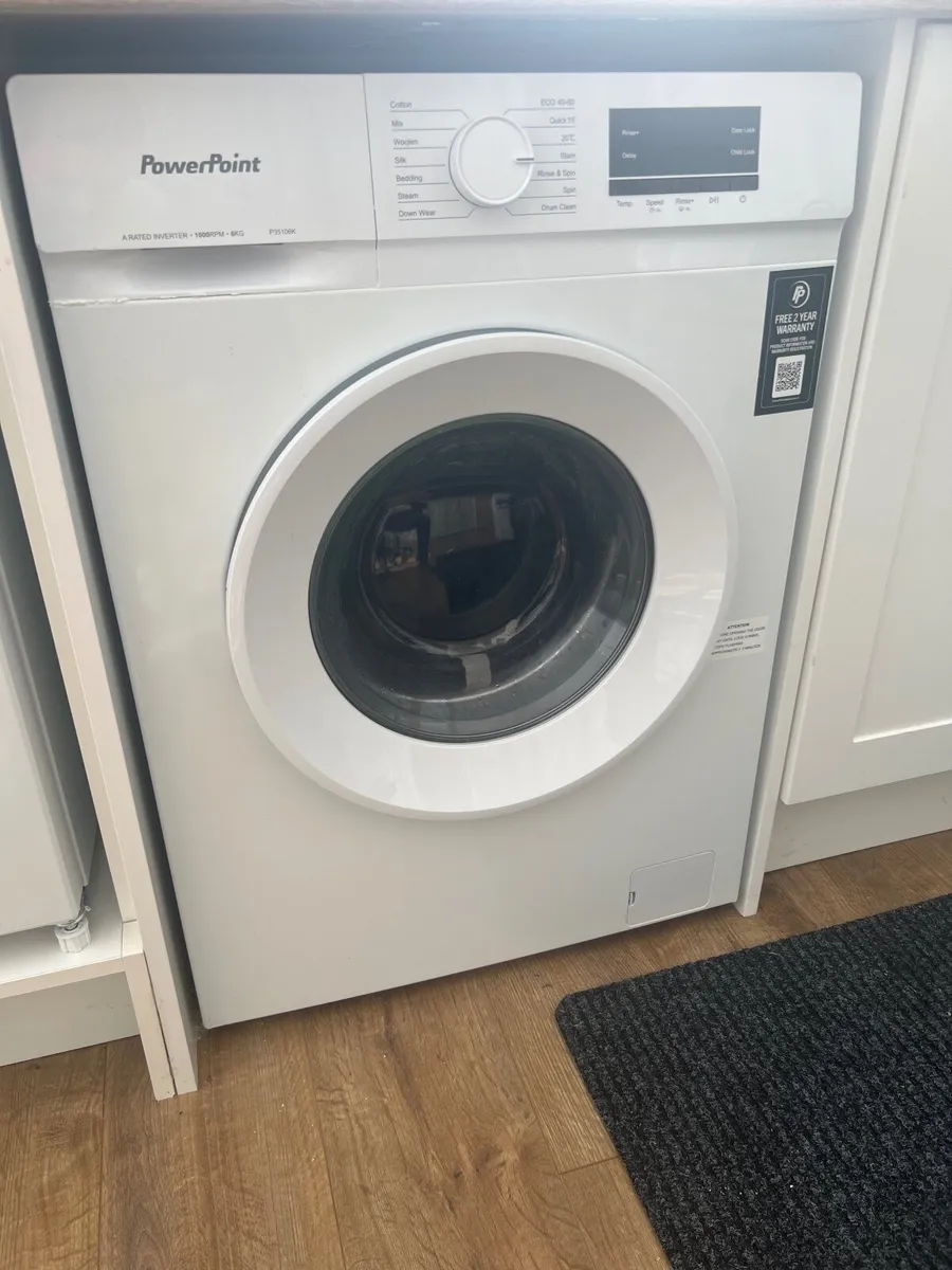 PowerPoint Washing Machine