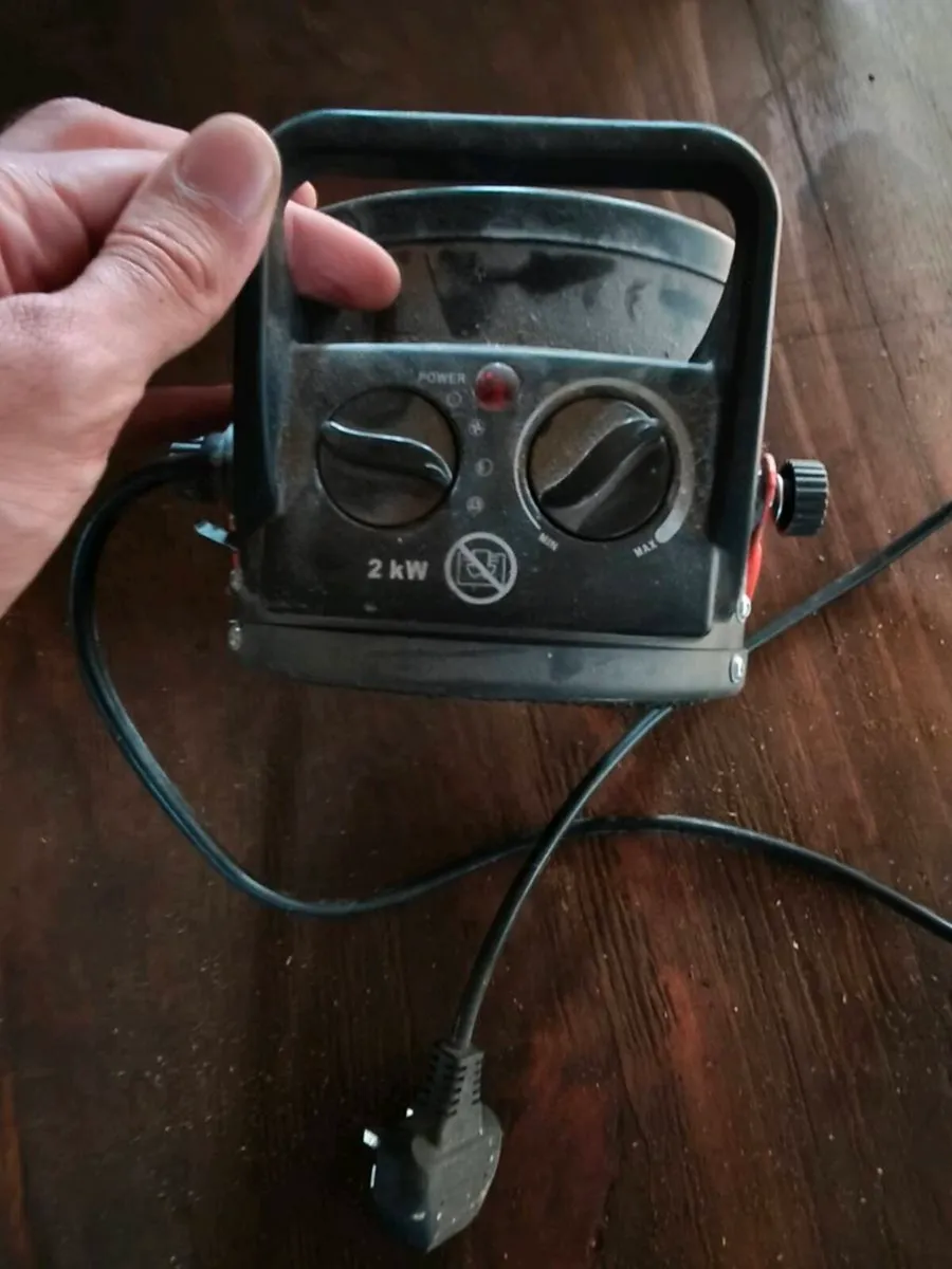 Electrical heaters - Image 3