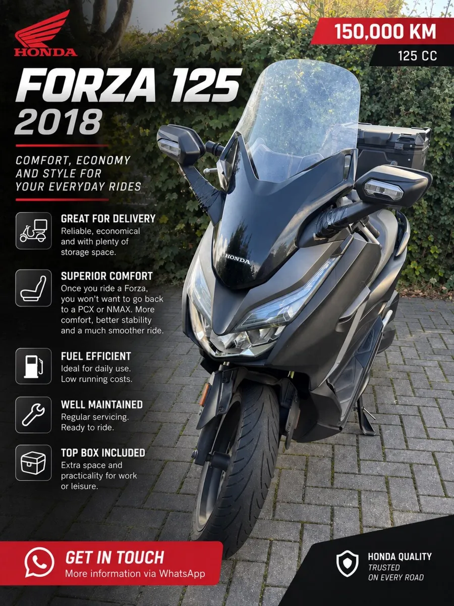 HONDA FORZA 2018 - Image 1
