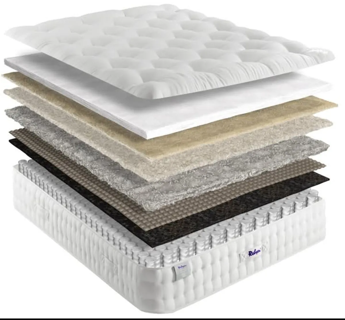 New Double Sided Mattresses Free Delivery Nationwi - Image 1