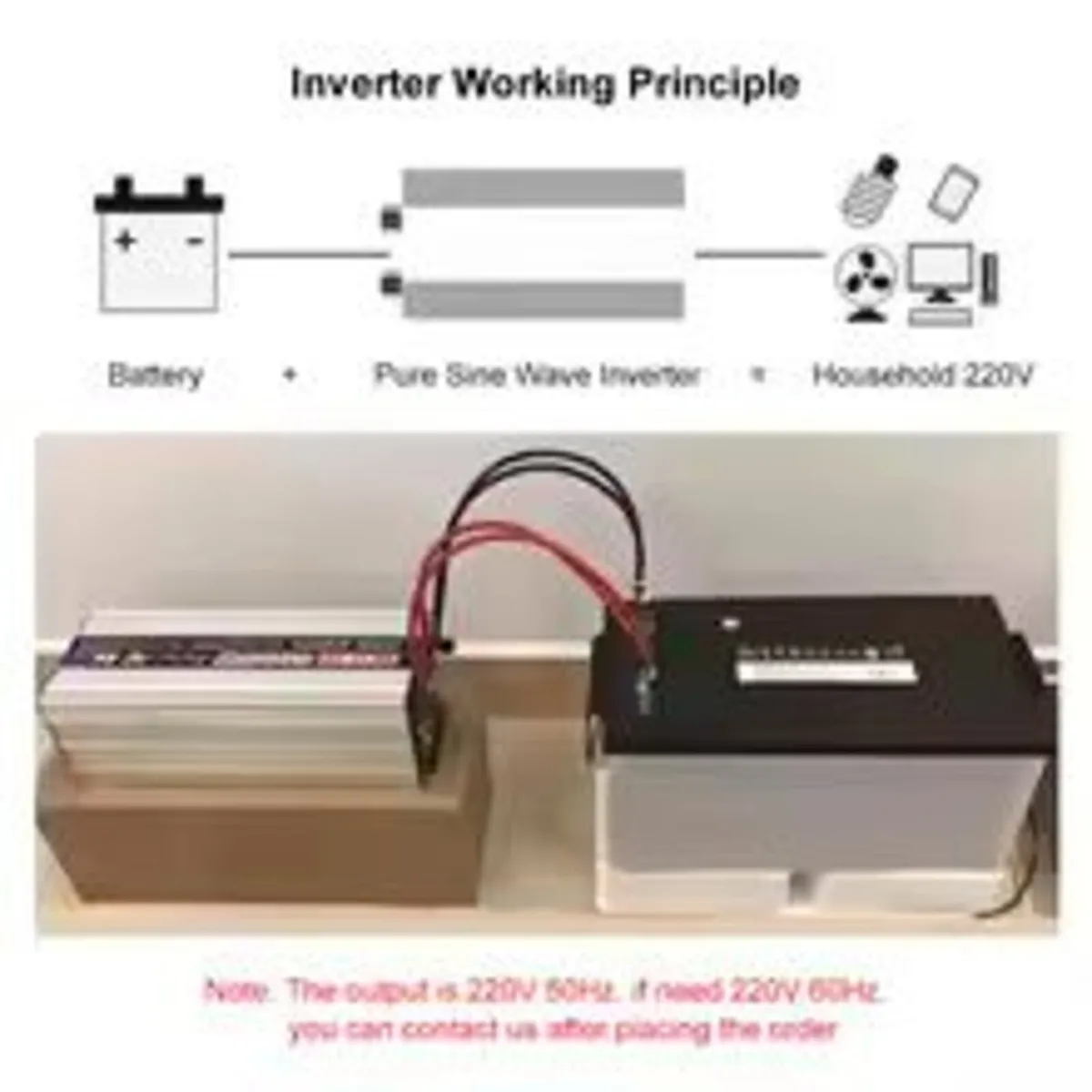 5000W Pure Sine Wave Inverter 12V 24V to 220V - Image 4