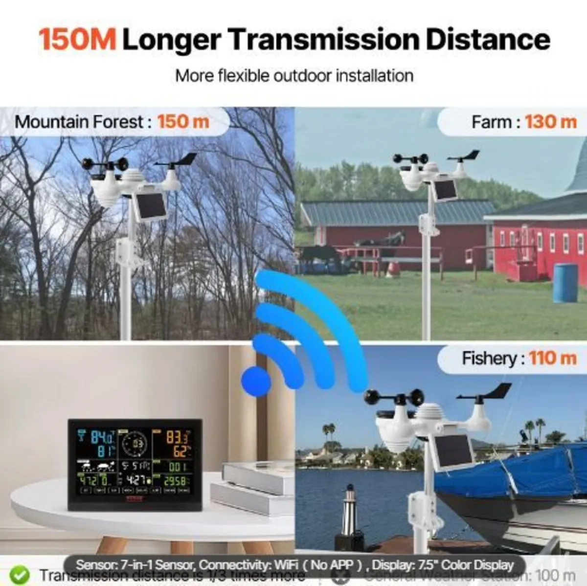 7-in-1 Wi-Fi Weather Station - Image 2