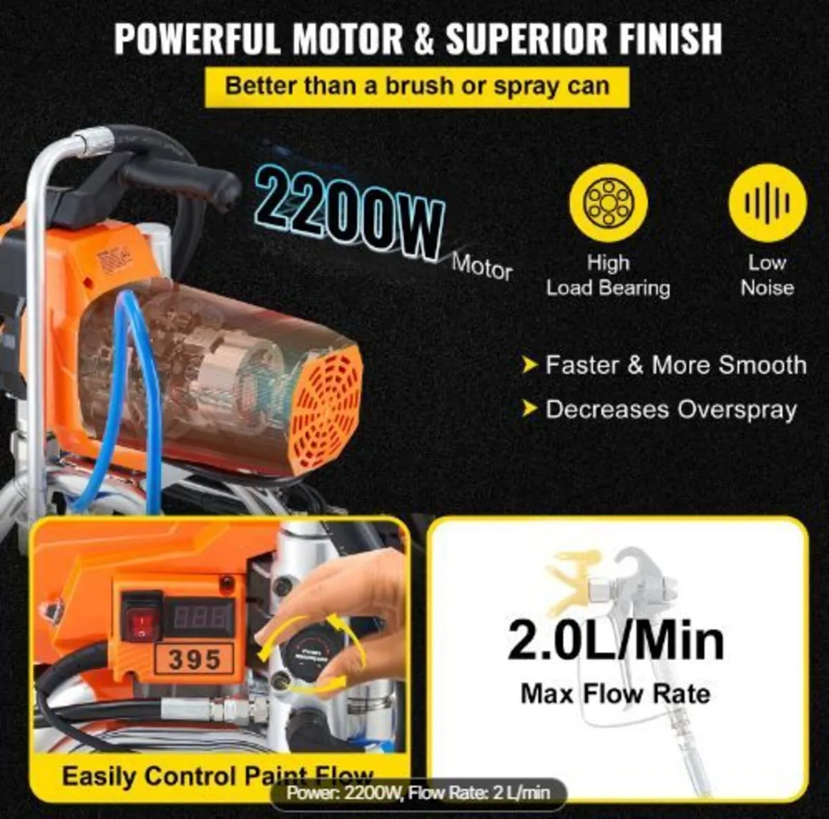 Airless Paint Sprayer with High Pressure Hose - Image 2