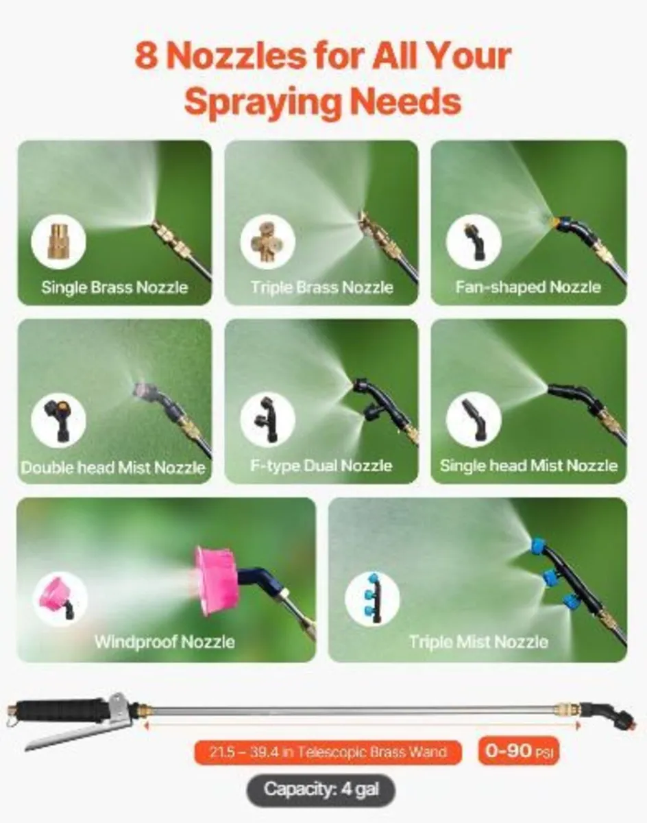 Battery Powered Backpack Sprayer - Image 4