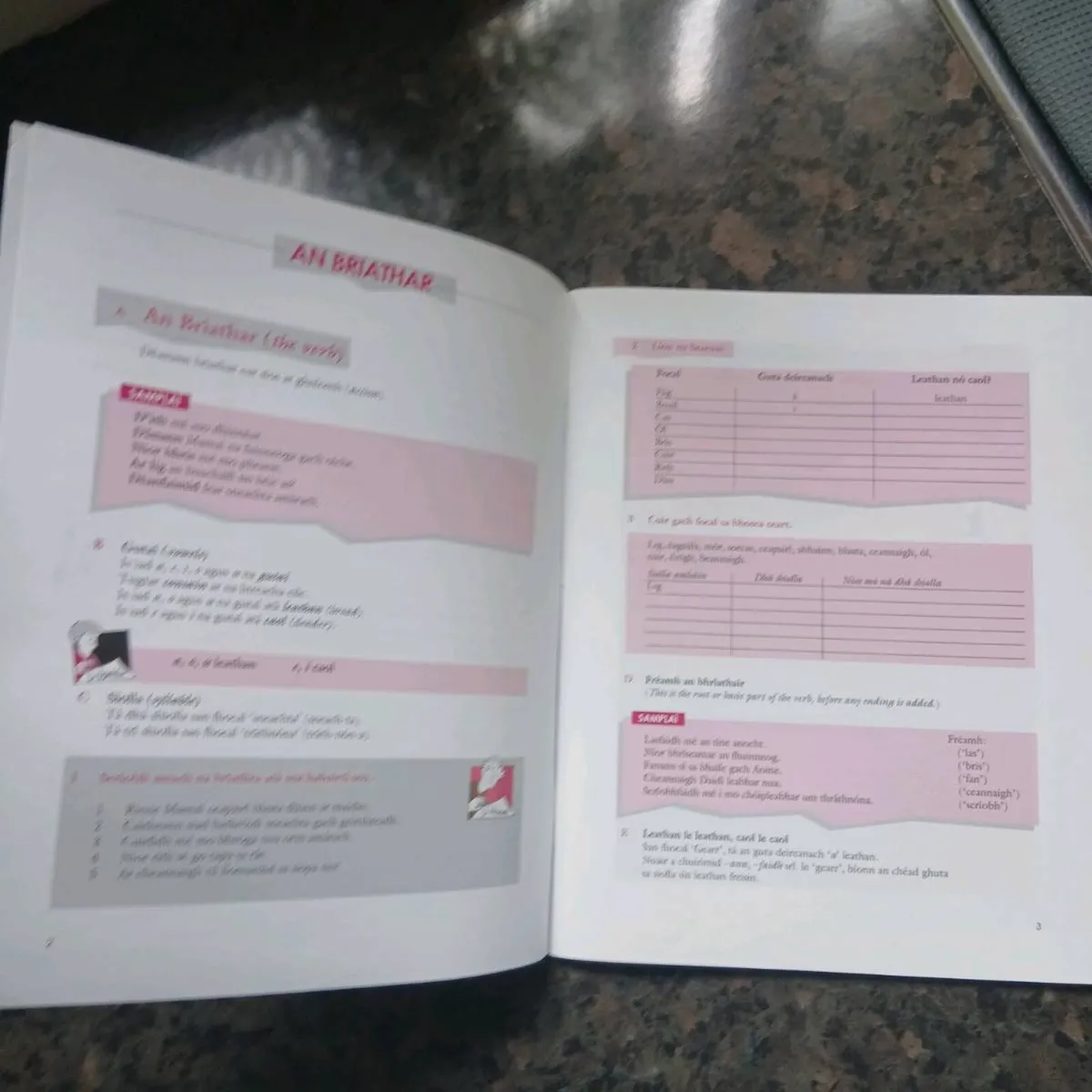 School Books - Image 2