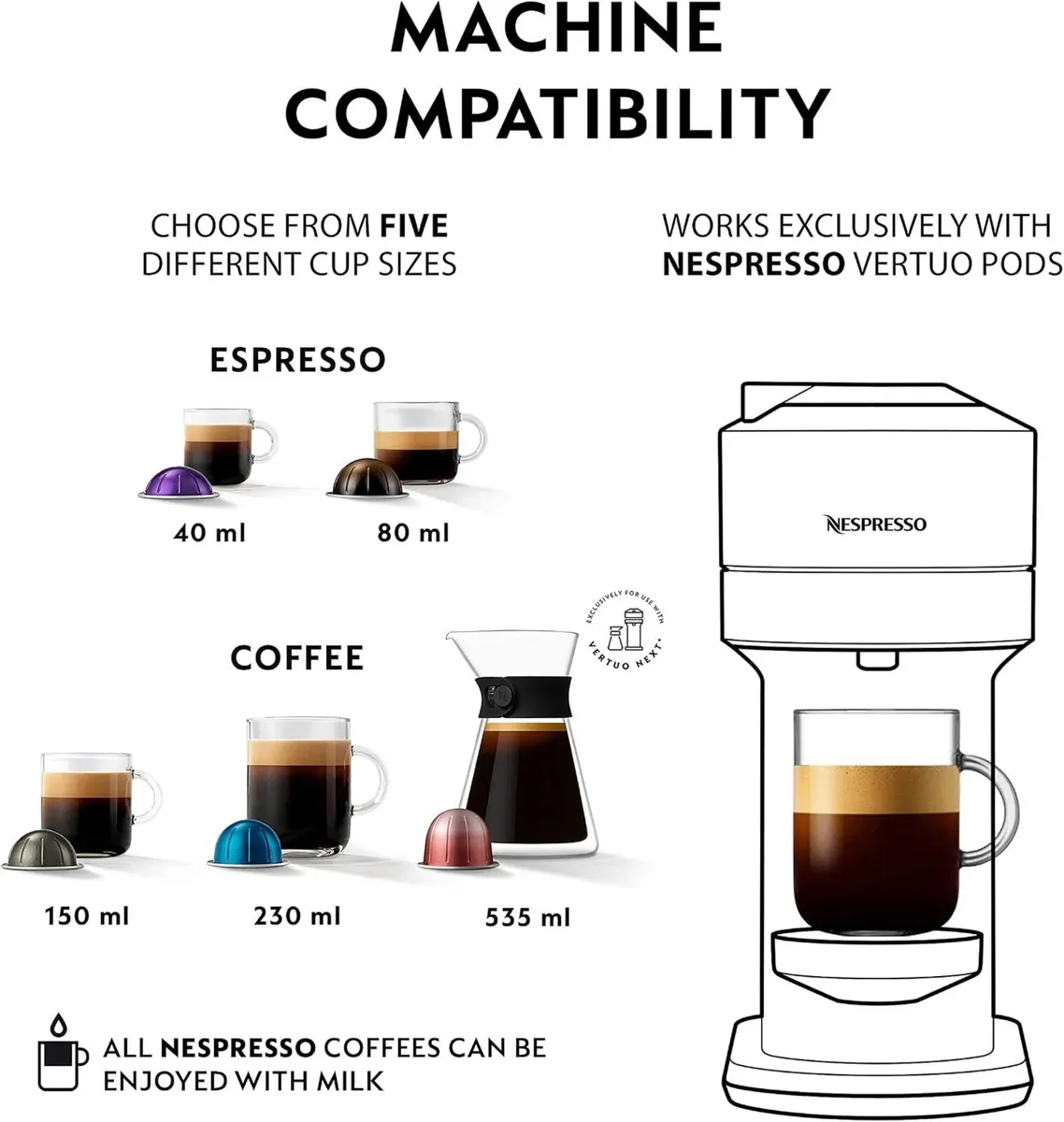 Vertuo Next Coffee Machine By De'longhi - Image 3