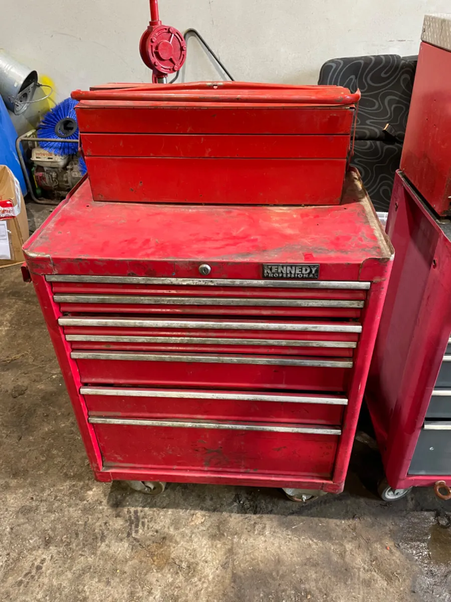 Toolboxes - Image 4