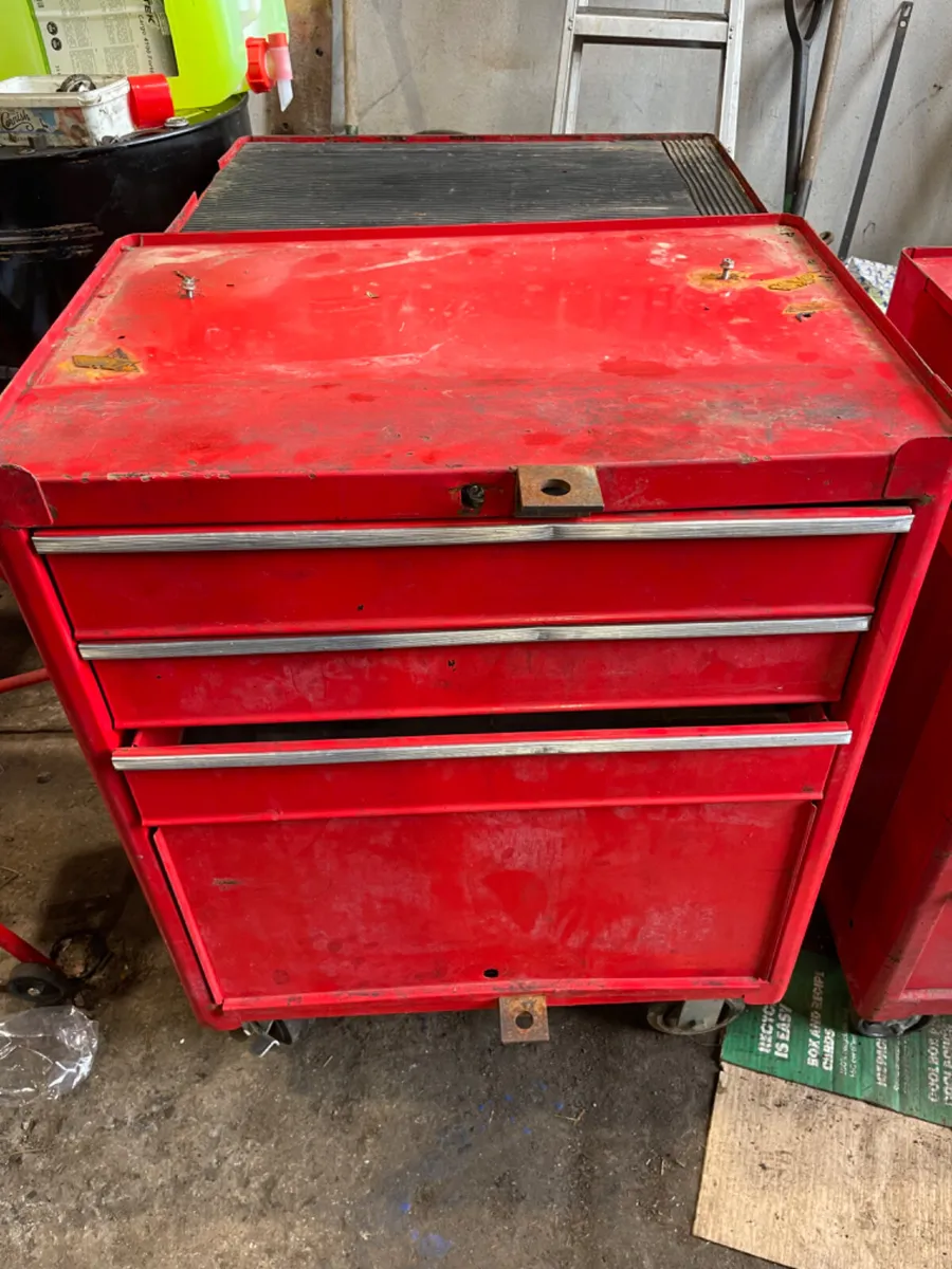 Toolboxes - Image 3