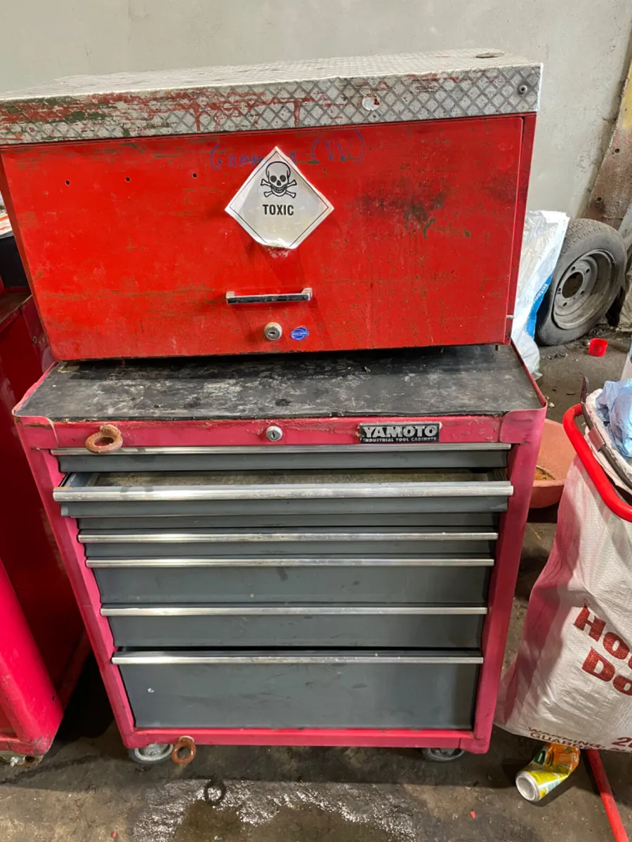 Toolboxes - Image 2