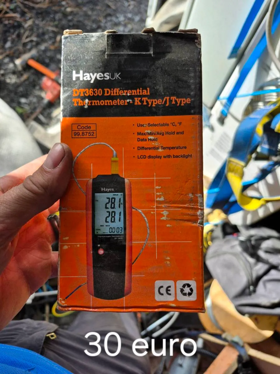 Electrical meters - Image 3