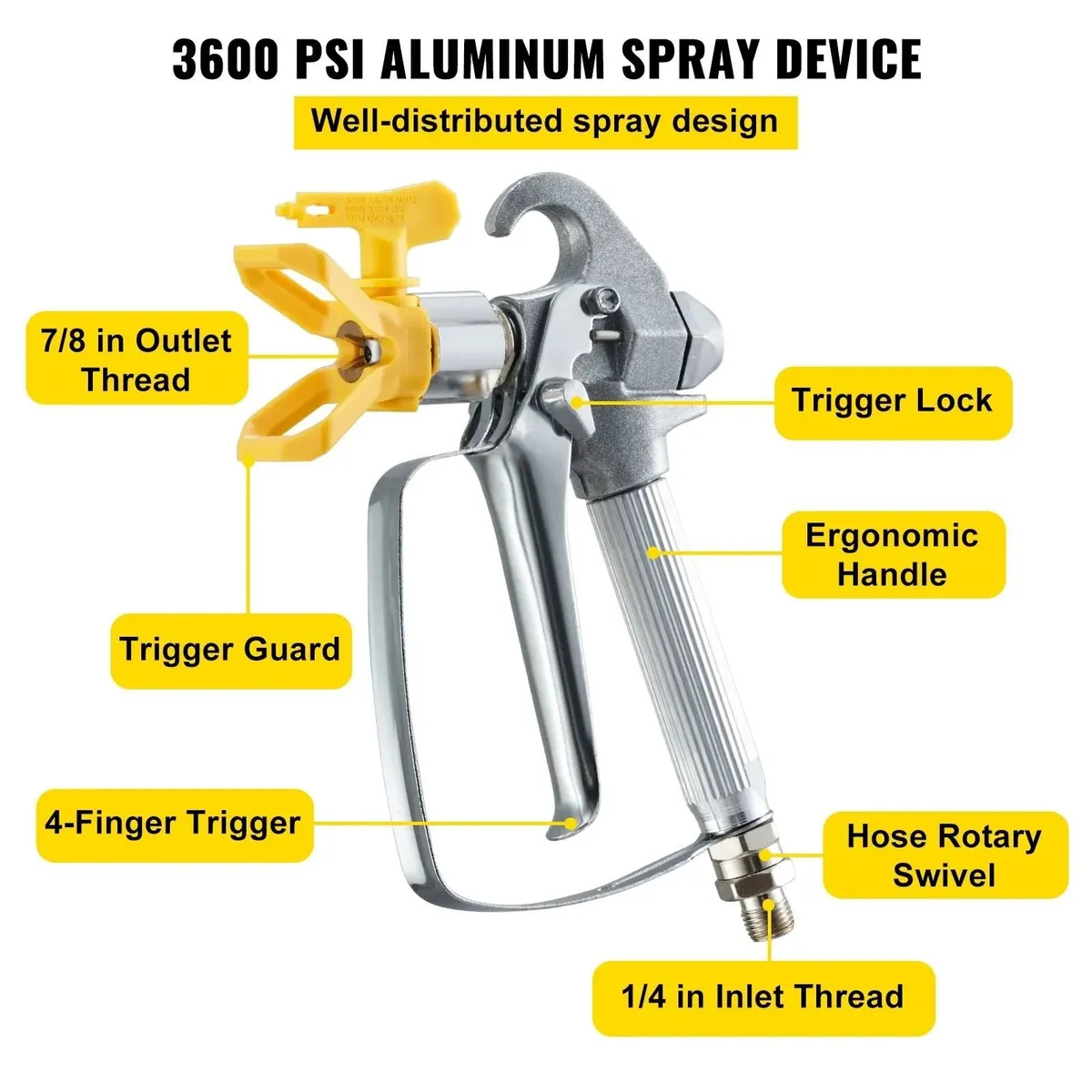 Airless Paint Sprayer 1800W Gun Spray Kit Machine - Image 2